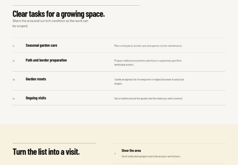 Groundwork Gardens page detail